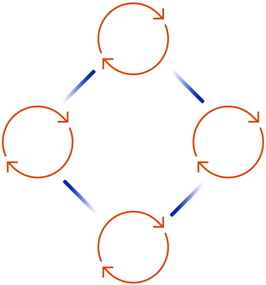https://www.libelulasoft.com/wp-content/uploads/2020/08/tc_scheme.png